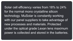 Solar cell efficiency varies from 18% to 24% for the normal mono crystalline silicon technology. MuSolar is constantly working with our panel suppliers to take advantage of new processes and materials. Protected under the optical grade Lexan lens maximum power is collected and stored in the batteries.